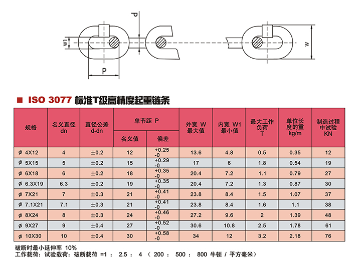 G80級起重鏈條技術(shù)參數(shù)