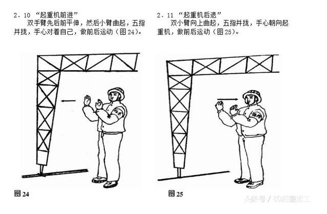 起重吊裝手勢(shì)指揮圖6